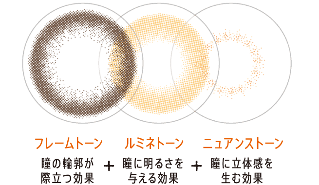 ソース画像を表示