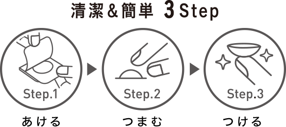 清潔＆簡単 3Step あける→つまむ→つける