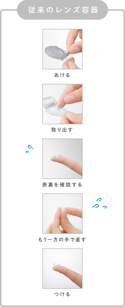 スマートタッチ コンタクトレンズのメニコン