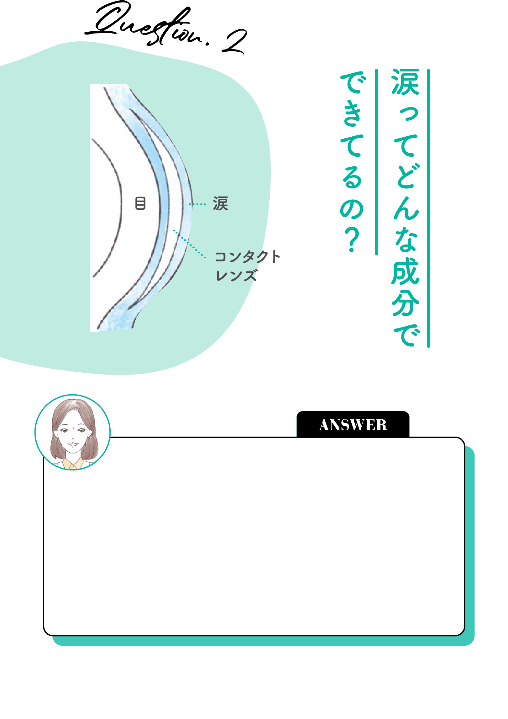 Question.2 涙ってどんな成分でできてるの？ ANSWER 涙には、ムチンという成分が含まれています。これは目の表面と涙を結びつける“とろみ”のある成分です。このムチンが涙を目の上で安定させます。目の潤いを保ち、心地よいコンタクトレンズ装用に欠かせない成分です。涙が持つそのほかの特徴として、殺菌作用など目の病気を防ぐラクトフェリンという成分が含まれていて、目の健康を保っています。