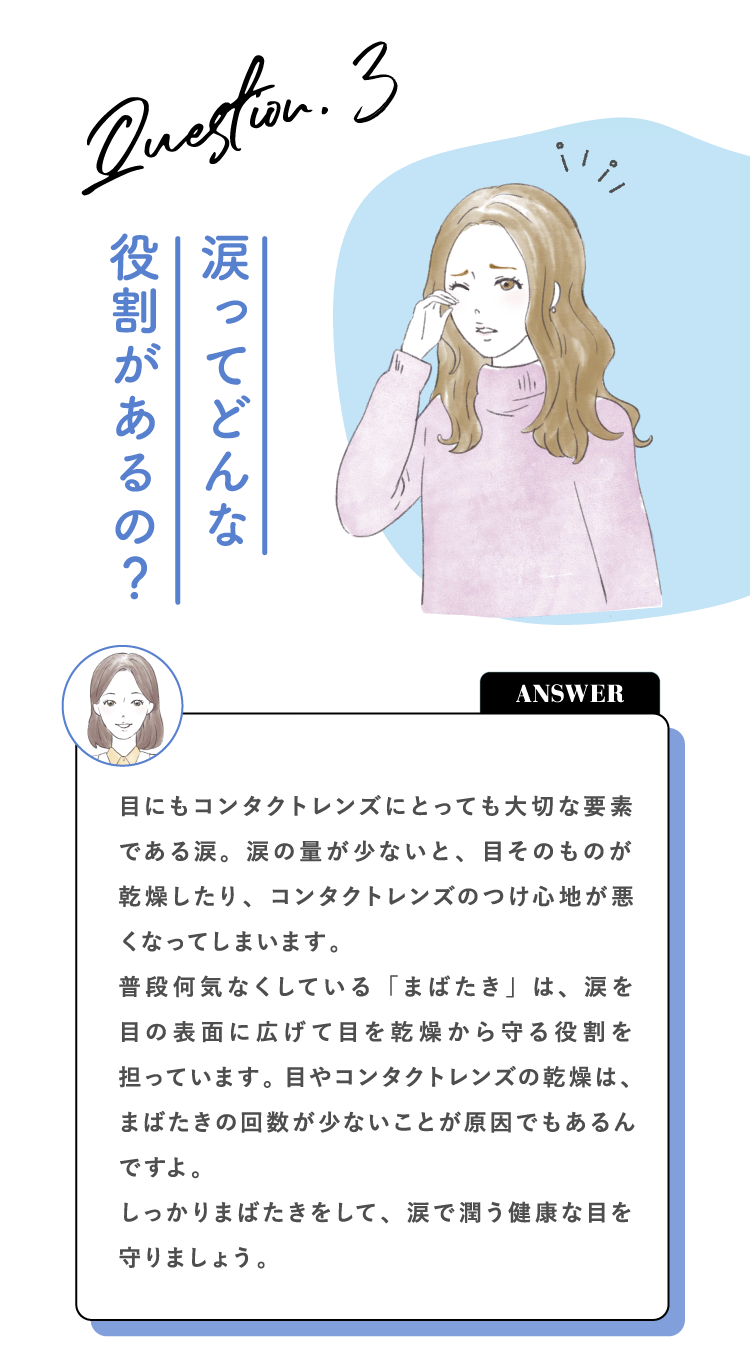 Question.3 涙ってどんな役割があるの？ ANSWER 目にもコンタクトレンズにとっても大切な要素である涙。涙の量が少ないと、目そのものが乾燥したり、コンタクトレンズのつけ心地が悪くなってしまいます。普段何気なくしている「まばたき」は、涙を目の表面に広げて目を乾燥から守る役割を担っています。目やコンタクトレンズの乾燥は、まばたきの回数が少ないことが原因でもあるんですよ。しっかりまばたきをして、涙で潤う健康な目を守りましょう。