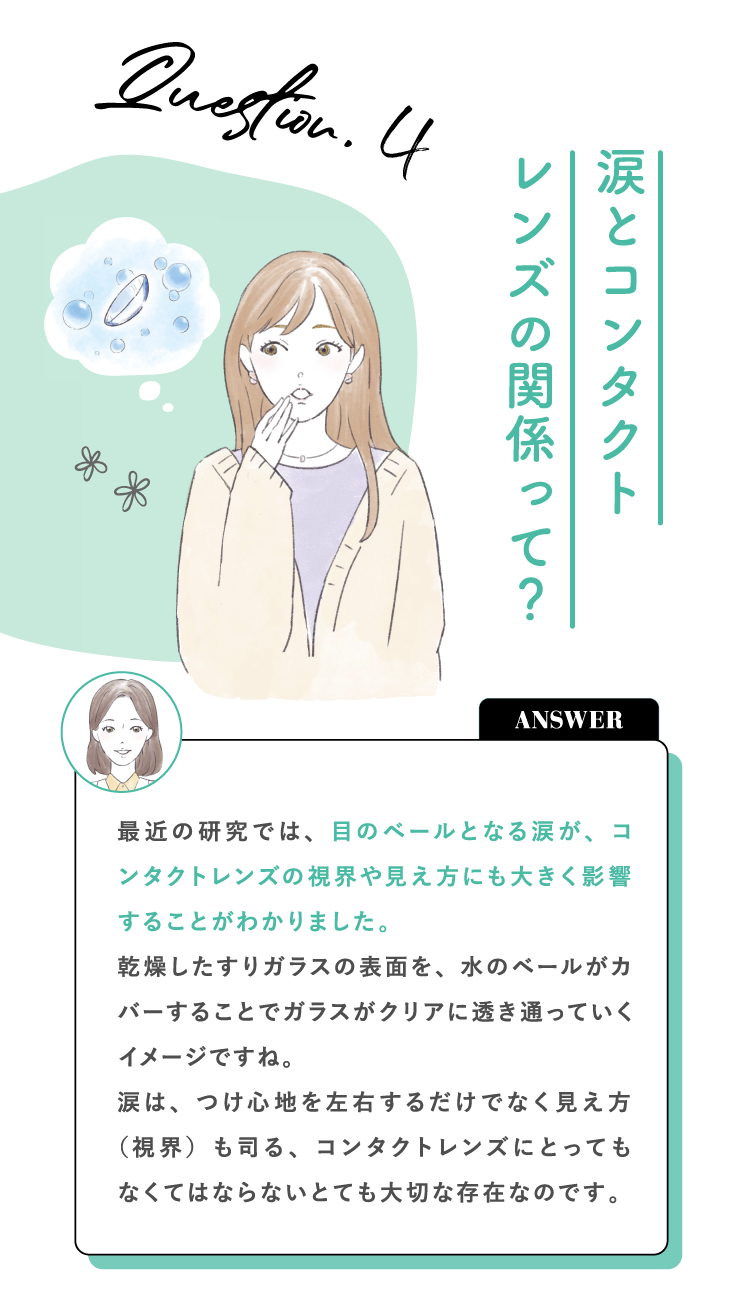 Question.4 涙とコンタクトレンズの関係って？ ANSWER 最近の研究では、目のベールとなる涙が、コンタクトレンズの視界や見え方にも大きく影響することがわかりました。乾燥したすりガラスの表面を、水のベールがカバーすることでガラスがクリアに透き通っていくイメージですね。涙は、つけ心地を左右するだけでなく見え方（視界）も司る、コンタクトレンズにとってもなくてはならないとても大切な存在なのです。