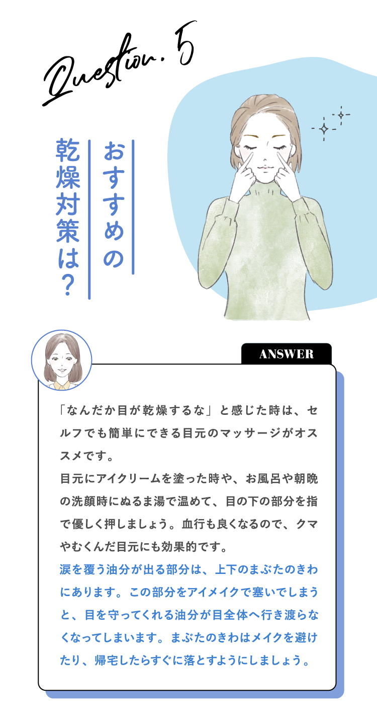 Question.5 おすすめの乾燥対策は？ ANSWER 「なんだか目が乾燥するな」と感じた時は、セルフでも簡単にできる目元のマッサージがオススメです。目元にアイクリームを塗った時や、お風呂や朝晩の洗顔時にぬるま湯で温めて、目の下の部分を指で優しく押しましょう。血行も良くなるので、クマやむくんだ目元にも効果的です。涙を覆う油分が出る部分は、上下のまぶたのきわにあります。この部分をアイメイクで塞いでしまうと、目を守ってくれる油分が目全体へ行き渡らなくなってしまいます。まぶたのきわはメイクを避けたり、帰宅したらすぐに落とすようにしましょう。